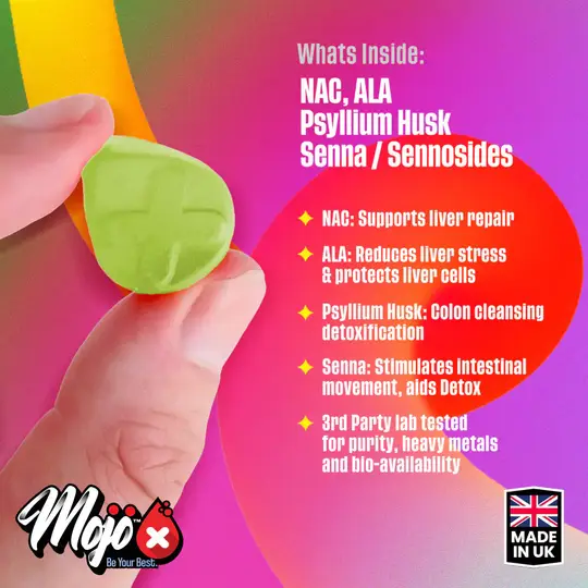 MOJO™ DETOX グミ